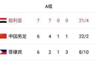 足球胜平负猜主队吗，足球胜平负计算器 竞彩网